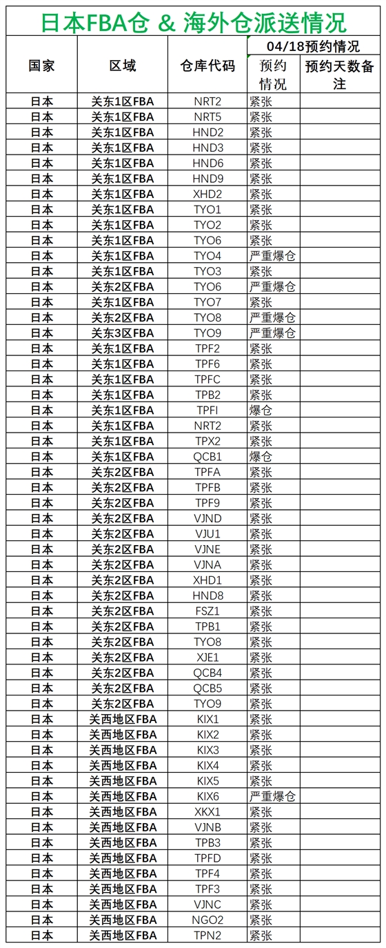 日新澳派送情况_日本.png