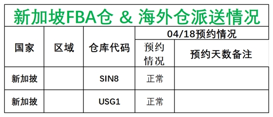日新澳派送情况_新加披.png