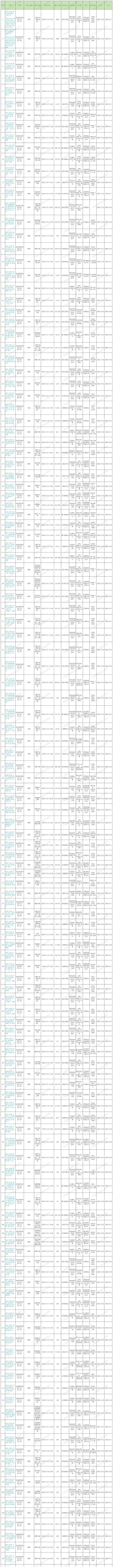 2025年第19周预排柜计划_Sheet1 (3).jpg