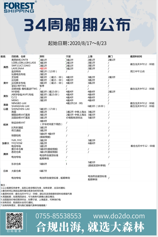 大森林船期