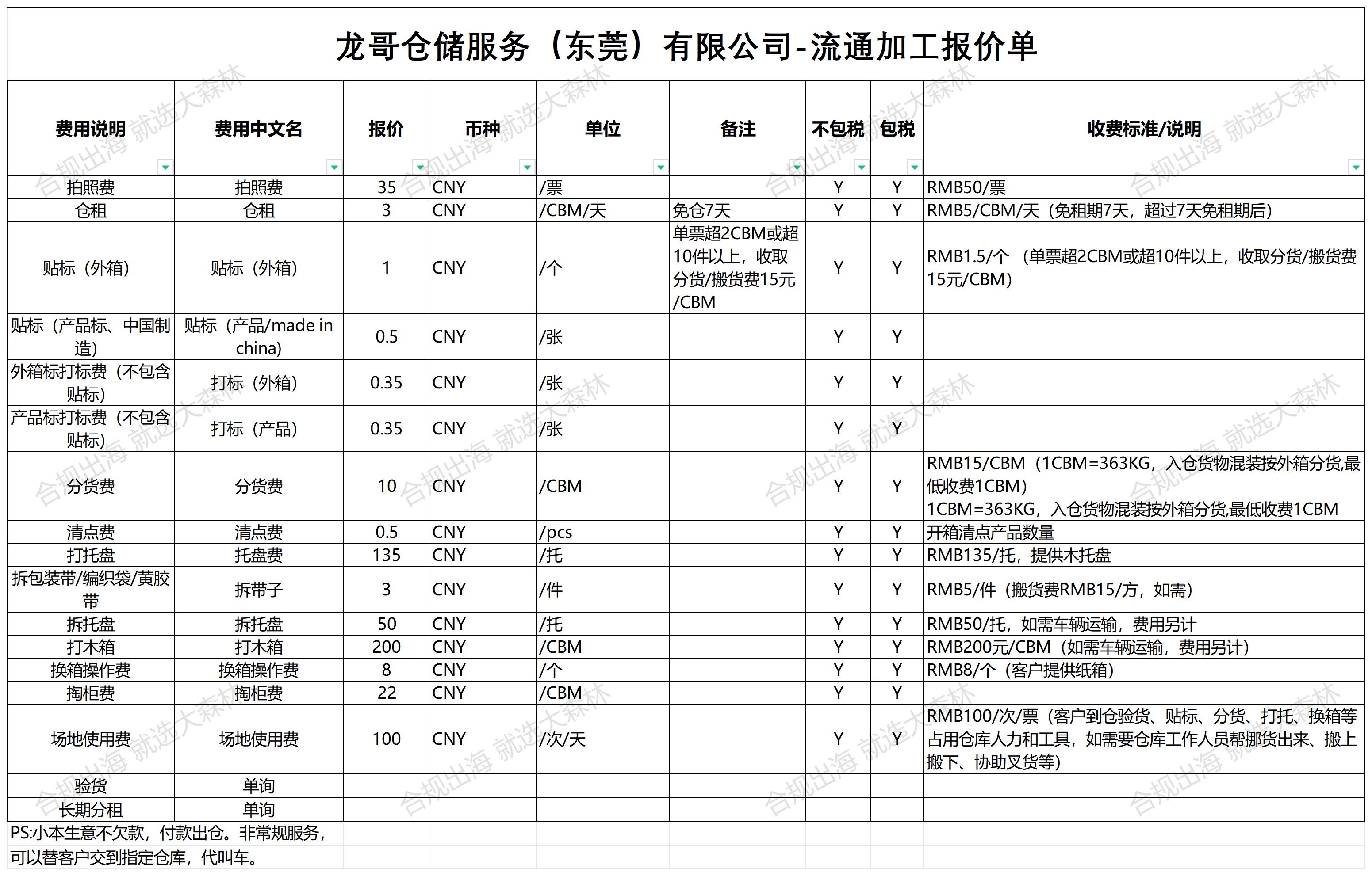 仓库报价单