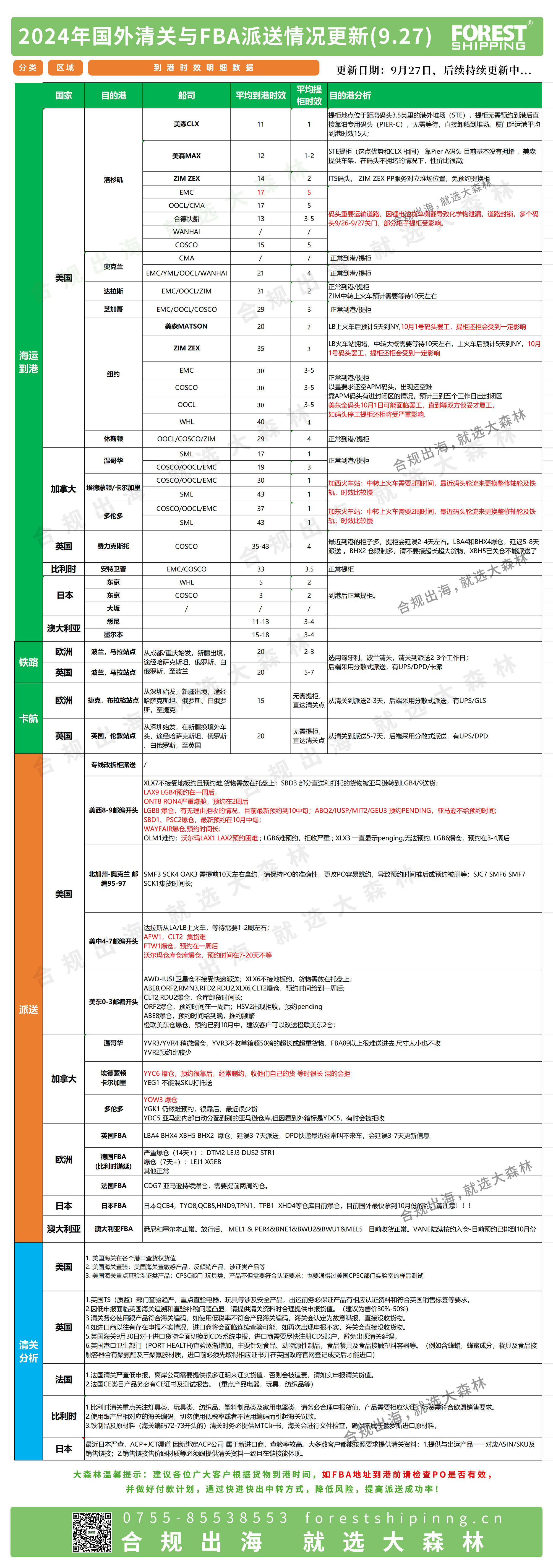 后段更新派送情况9.27