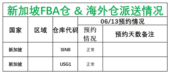 日新澳派送情况_新加披.png