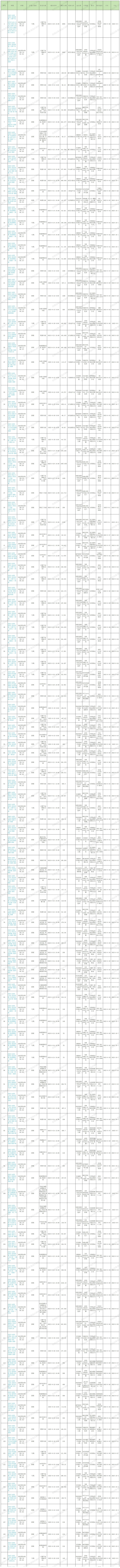 2025年第33周预排柜计划_Sheet1 (6).jpg