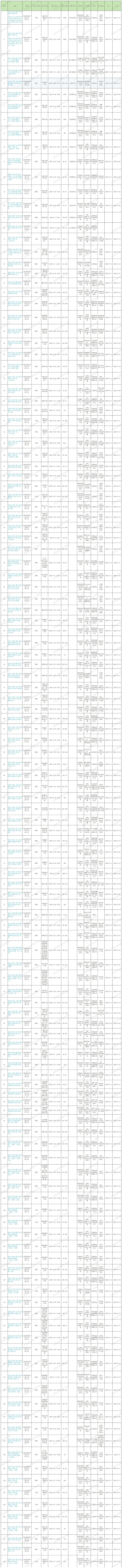 2025年第35周预排柜计划_Sheet1.jpg