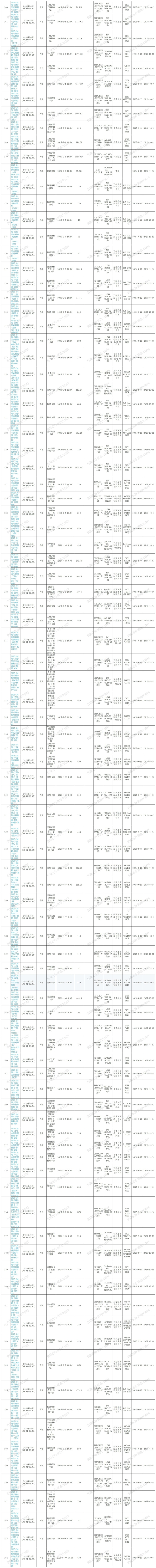 2025年第36周预排柜计划_Sheet1(1).jpg