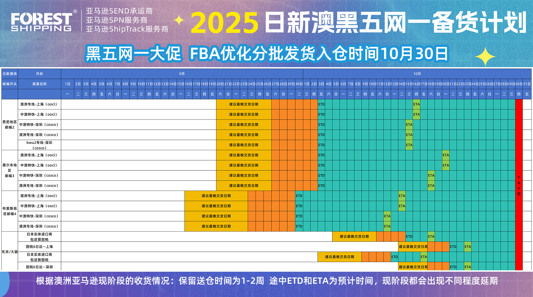 黑五网一备货计划(7).jpg