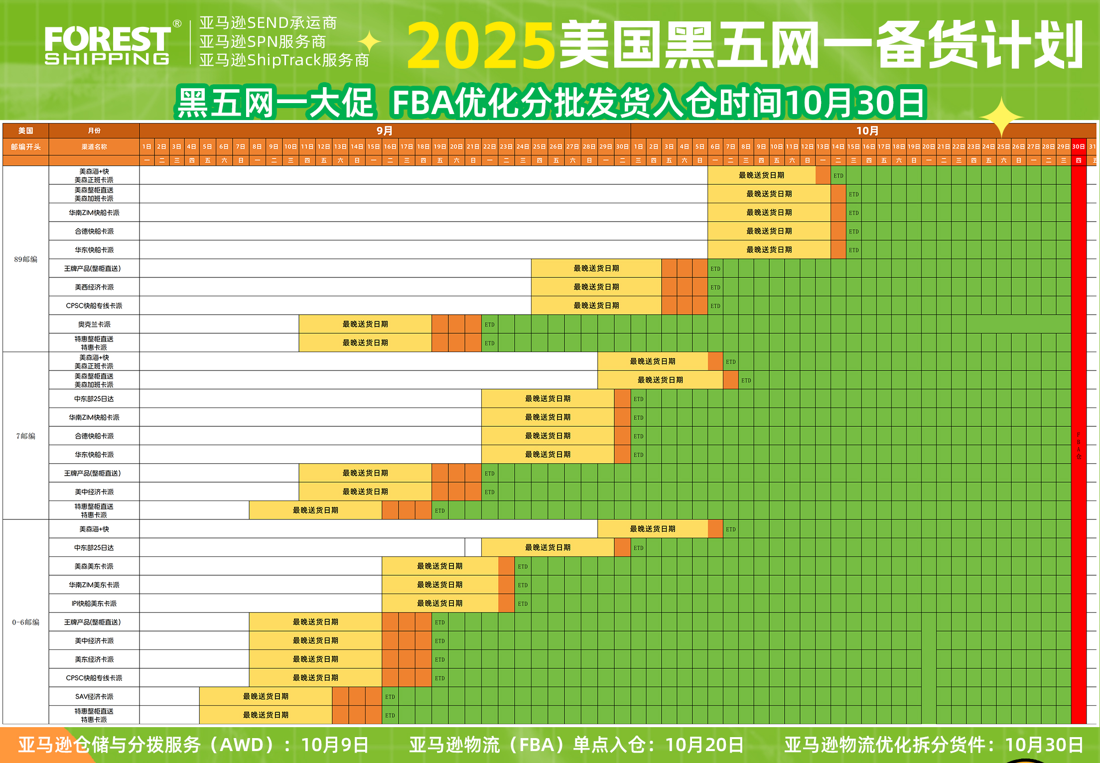黑五网一备货计划(9).jpg
