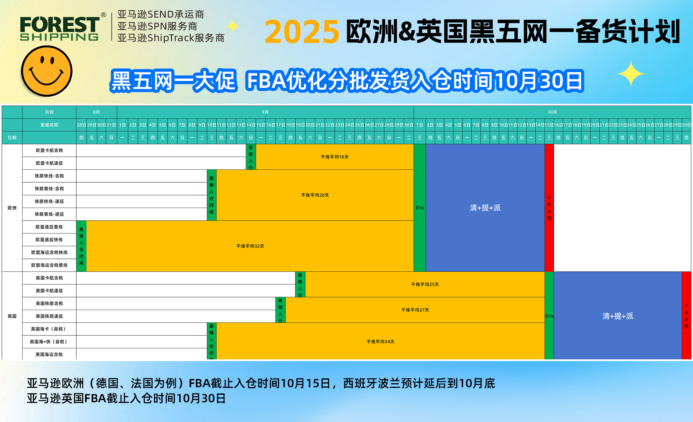 欧盟英国黑五网一备货计划(1).jpg