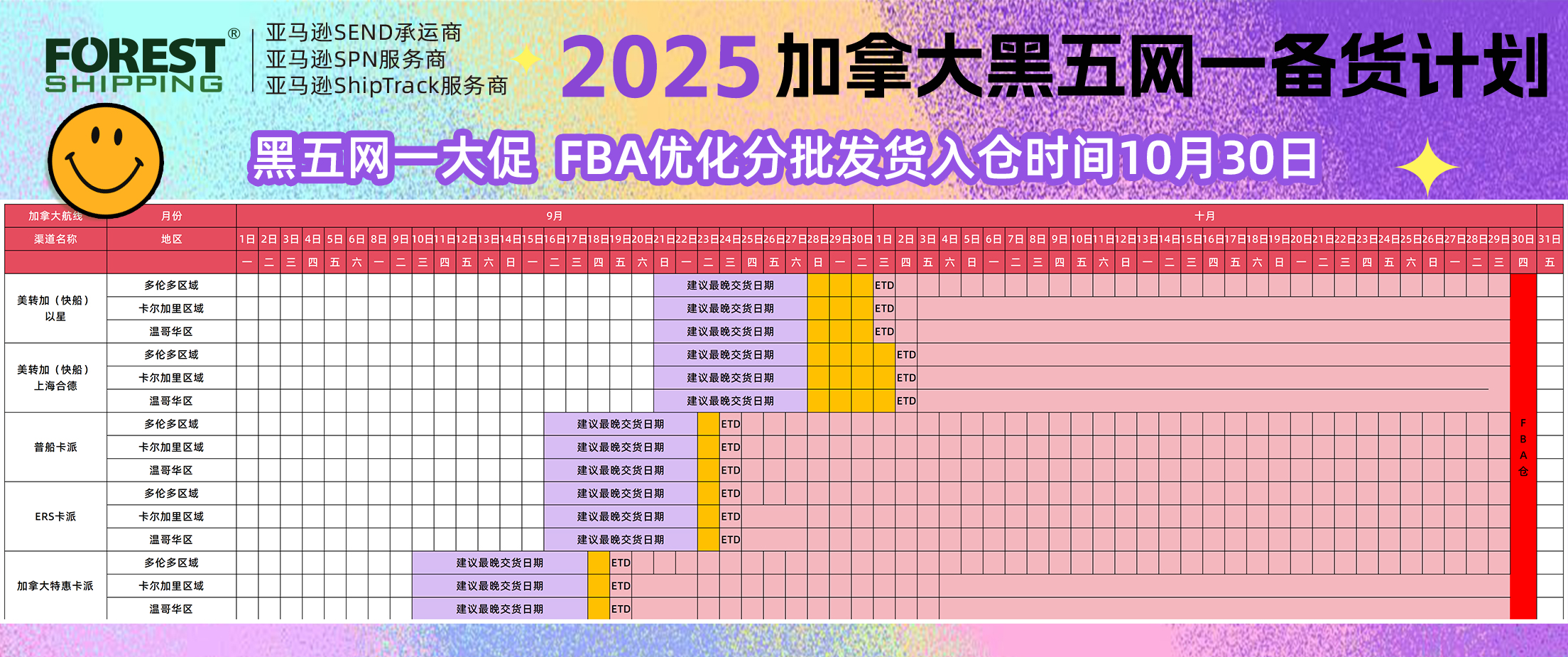 加拿大黑五网一备货计划(3).jpg